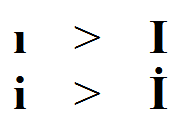 Image:"Dotless i", toLowerCase and toUpperCase functions: Use responsibly!