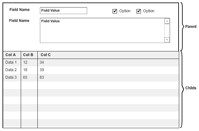 Image:Mini Patterns for XPages: Using Beans for Parent - Child Documents