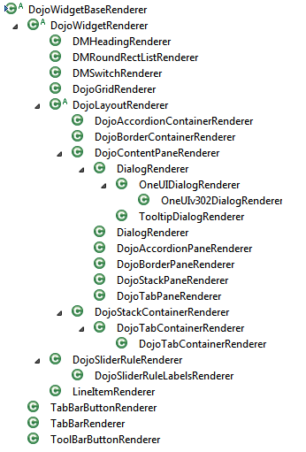 Image:XPages Performance: Dojo Widgets and Resource Aggregation